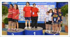 Campeonatos de España de Tenis de Mesa para Personas con Discapacidad Intelectual