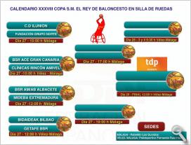 Calendario XXXVIII Copa Su Majestad el Rey de Baloncesto en Silla de Ruedas