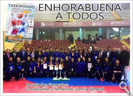 CAMPEONATO DE ESPAÑA JUNIOR DE TAEKWONDO