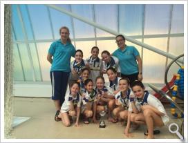 Campeonato de España infantil y alevín de natación sincronizada