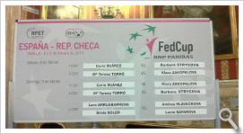 Cuadro de orden de juego de la Fed Cup Cuadro de orden de juego de la Fed Cup ED