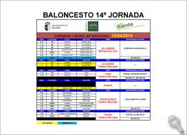 BALONCESTO  Horarios y Sedes 14ª jornada . Actividades Deportivas Provinciales. Zona I 2013-2014