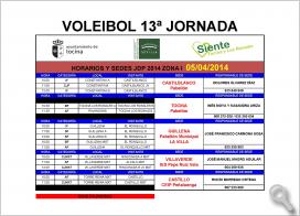 VOLEIBOL Horarios y Sedes 13ª jornada . Actividades Deportivas Provinciales. Zona I 2013-2014