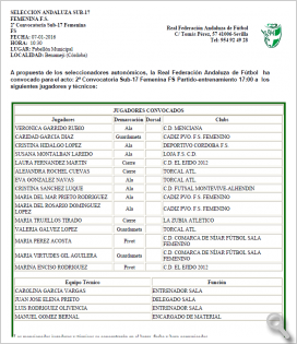 Nueva convocatoria de la Selección Femenina Andaluza Sub17 de Fútbol Sala