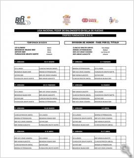 Calendario Segunda Fase de Liga Nacional Baloncesto en Silla de Ruedas 