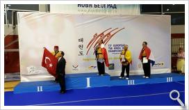 12th European Tae Kwon Do Championchip Poomsae