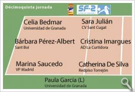 Paula García y Celia Bédmar en el equipo ideal de la jornada en la Superliga 2 Femenina de Voleibol