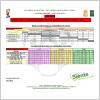 Resumen de resultados 8 y 9 de marzo 2014