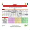 Resumen de resultados 8 y 9 de marzo 2014